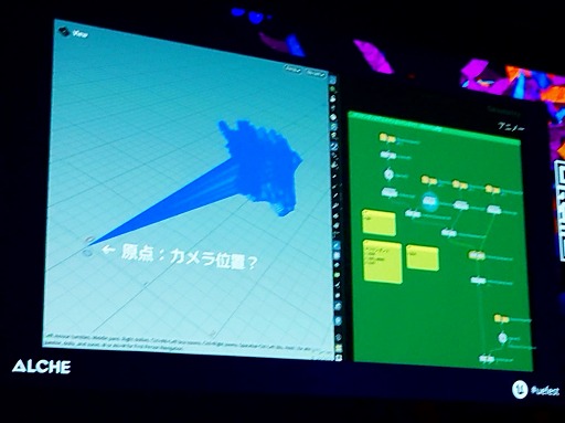 ꡼ No.033 | ƨסߡ֥եȥʥȡ3γȯ300ĶҥåȤϿװξIPΡȤ餷ɤȤϡUEFest24TOKYO