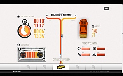 ꡼ No.013Υͥ / PRۡDiRT ShowdownŰҲ𡣵ˤΥեɥ졼೫ȯؤ£롤ܵΥ󥿡ƥ