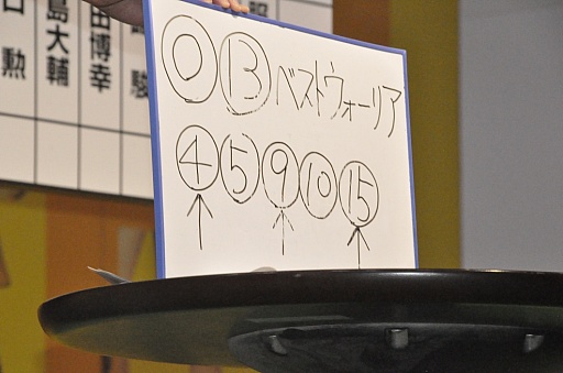 ꡼ No.004 | ĲवͽۤŪ桪֥󥹥󥬡 ȥȥפƥϤΥܥ٥Ȥݡ