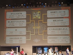 ꡼ No.022 | ֥󥹥󥬡 ȥȥ絬ϥ٥ȡ֥ȥȥեƥХ롪פݡȡ˥ȡ˥饤֡ơ2פκǿ2000ͤʨ