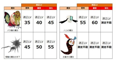 ���������꡼ No.001�Υ���ͥ������ / ����ˡ�����ޤɤ����ޥ��� ����饤����緿���åץǡ��ȡȿ������� ����������ĩ������ɤ�������֥����륫���ɹ����פǤ���������Υ����ɤ򶯲�