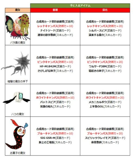 ���������꡼ No.011�Υ���ͥ������ / ����ˡ�����ޤɤ����ޥ��� ����饤����緿���åץǡ��ȡȿ������� ����������ĩ������ɤ�������֥����륫���ɹ����פǤ���������Υ����ɤ򶯲�