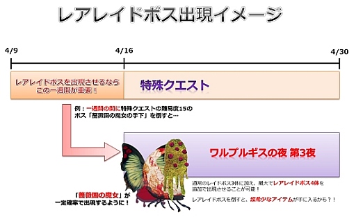 ���������꡼ No.003�Υ���ͥ������ / �֤ޤɤ����ޥ��� ����饤����ü쥯�����Ȥ򹹿����Ƽ省���ڡ���Ⳬ����