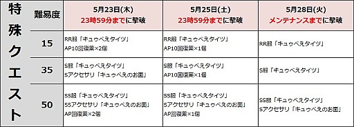 ���������꡼ No.012�Υ���ͥ������ / �֤ޤɤ����ޥ��� ����饤��ס�����ˡ���������ߡ��ޥ�����The innocent malice���ɤȤΥ���ܥ������Ȥ��о�