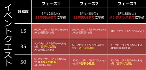 ���������꡼ No.008�Υ���ͥ������ / �֤ޤɤ����ޥ��� ����饤��ס����������ȡ�2-4-1�ס���2-4-5�פʤɤ��ɲ�