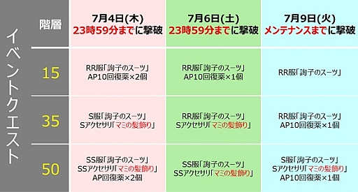 ���������꡼ No.020�Υ���ͥ������ / �֤ޤɤ����ޥ��� ����饤��ס���ˡ���������ߡ��ޥ����ɤȤΥ���ܴ����2�Ƥ���������