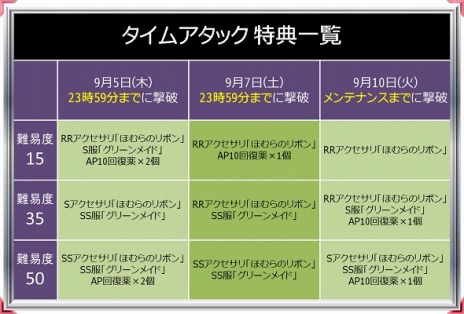 ꡼ No.004Υͥ / ˡޤɤޥ 饤סΥ˥塼˸ƥȤ1ǯǰڡ