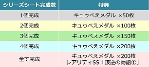 ꡼ No.021 | ֤ޤɤޥ 饤סȤΥåץڡ󤬼»