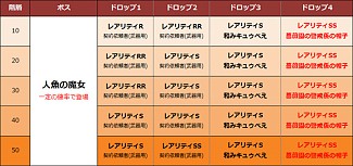 ꡼ No.005 | ֤ޤɤޥ 饤SS꤬륤٥ȥȤо