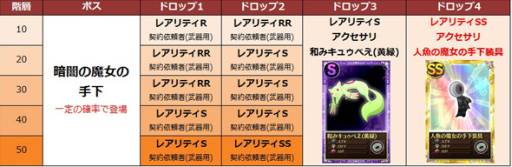 ꡼ No.005 | ֤ޤɤޥ 饤פ2ѡƥեå󥳥ƥȤ