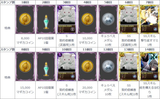 ꡼ No.002Υͥ / ֤ޤɤޥ 饤סȷǥ쥢ɡɤǤ󥭥ڡ󤬳