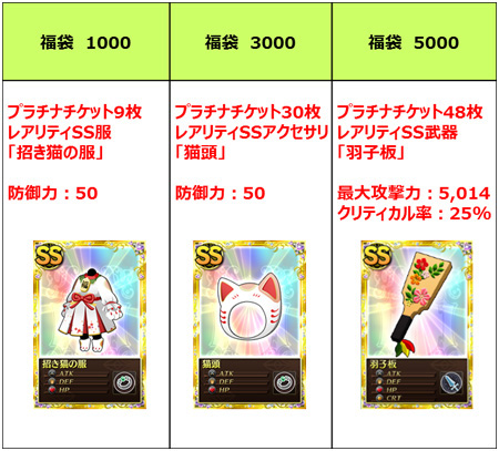 画像ギャラリー No.002のサムネイル画像 / 「魔法少女まどか☆マギカ オンライン」,年末年始のキャンペーン情報公開