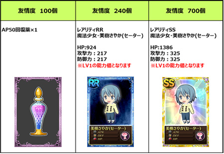 画像集#002のサムネイル/「まどか☆マギカ オンライン」でグリーフシードを集めると魔法少女が手に入る