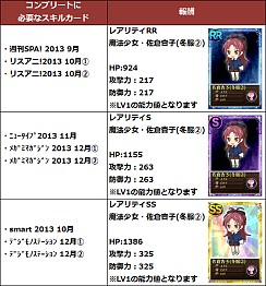 画像集#002のサムネイル/「まどか☆マギカ オンライン」,イベント「杏子とさやかを手に入れよう」を開催