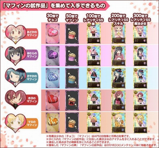 画像集#002のサムネイル/「魔法少女まどか☆マギカ オンライン」でレイドイベントがスタート