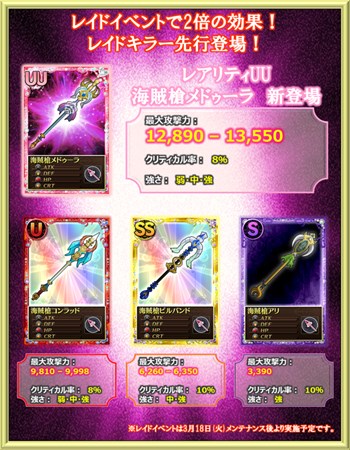 画像集#006のサムネイル/「魔法少女まどか☆マギカ オンライン」鹿目まどか(赤ずきん)育成キャンペーン