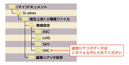 画像ギャラリー No.005のサムネイル画像 / 「信玄上洛デジタルアプリ版 for Win」の追加シナリオ第1弾が配信開始