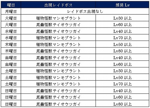 ꡼ No.010Υͥ / ֥ʥ饤סɥСȵܥƤȲĩ֥ɥ쥤ɡפ