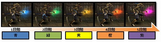 ꡼ No.002 | ֥ʥ饤סåץǡȤǿƥʲɤƳ