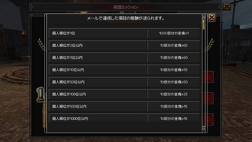 ���������꡼ No.002�Υ���ͥ������ / �֥����ʥ�����饤��ס�GW�����󽷤�������륤�٥�ȡ�ʼ�ĥߥå����פ�5��5��22���ޤǳ���