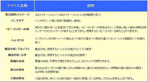 ���������꡼ No.001�Υ���ͥ������ / ��God's War�ס�ĩ�魯��ȷи��ͤ���館��֥����������ƥ�פ����