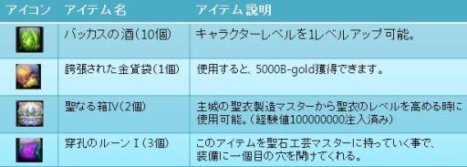 ꡼ No.001 | Gods Warפ1ǯǰơ֥Хå٥ȡפʤɤŤ