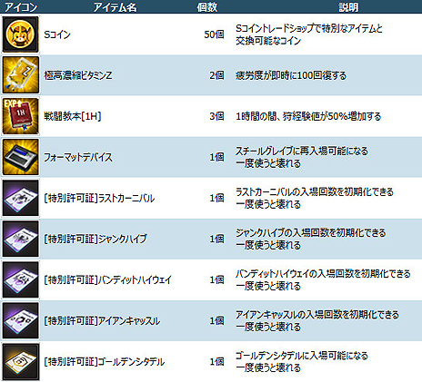 ���������꡼ No.013�Υ���ͥ������ / �֥����������פ˿������֥��󡦥����ѡ��ġפ��������������᤯�����ư�������Ϣ�⵻�����դȤ���