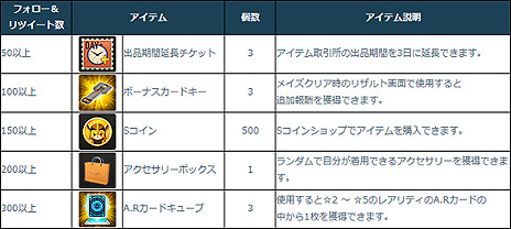 ꡼ No.005Υͥ / ֥סWeMade OnlineǤαĤȥϥ󥲡ǤΥͥ󥰥ӥȡİܴɤ˹碌٥Ȥ