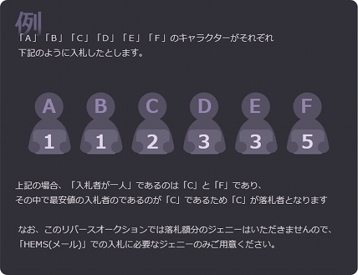 画像ギャラリー No.008のサムネイル画像 / 「ソウルワーカー」,3周年の記念イベントを実施。限定ミッションやリアルグッズプレゼント企画など