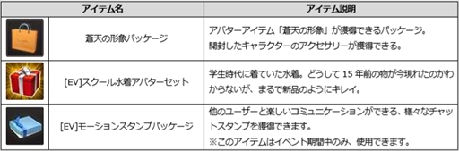 ꡼ No.011Υͥ / ֥ס쥤ɥƥġ֥ҥɥ󡦥ϥɥȡפ