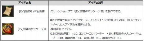 ꡼ No.012Υͥ / ֥ס7ܤΥ֥륨פμꡣߥȤץ