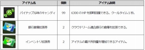 ꡼ No.015Υͥ / ֥ס7ܤΥ֥륨פμꡣߥȤץ