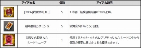 ꡼ No.016Υͥ / ֥ס7ܤΥ֥륨פμꡣߥȤץ