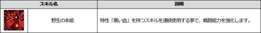 画像ギャラリー No.004のサムネイル画像 / 「ソウルワーカー」,チイ・アルエルのクラスアップグレードが実装。記念イベントも