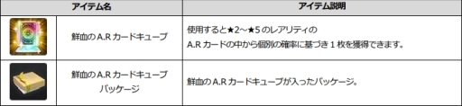 画像ギャラリー No.011のサムネイル画像 / 「ソウルワーカー」,チイ・アルエルのクラスアップグレードが実装。記念イベントも