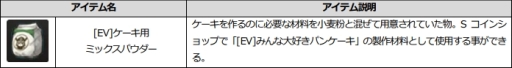 画像ギャラリー No.019のサムネイル画像 / 「ソウルワーカー」,チイ・アルエルのクラスアップグレードが実装。記念イベントも