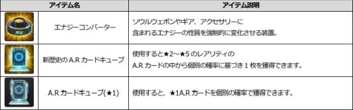 画像ギャラリー No.021のサムネイル画像 / 「ソウルワーカー」,チイ・アルエルのクラスアップグレードが実装。記念イベントも