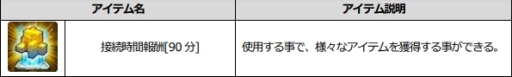 画像ギャラリー No.025のサムネイル画像 / 「ソウルワーカー」,チイ・アルエルのクラスアップグレードが実装。記念イベントも