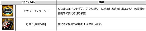 画像ギャラリー No.007のサムネイル画像 / 「ソウルワーカー」,新春限定プレミアム福袋など,年末年始のイベントが盛りだくさん