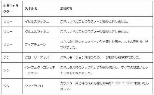 ���������꡼ No.008�Υ���ͥ������ / �֥�������������Ʈ�����Ѥο����ߡ֥ȥ졼�˥󥰥��󥿡��פ�����