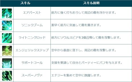 ꡼ No.007Υͥ / ֥פ˿ʥץ쥤֥륭饯֥եͥפָ֥եͥǰ٥ȡפ