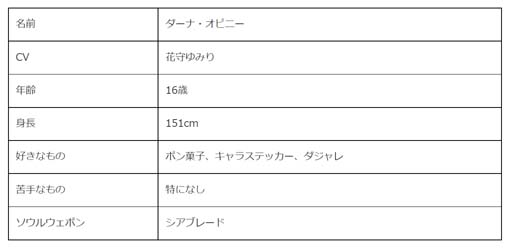 ꡼ No.003 | ֥ס1110о줹ȥʡԥˡɤμ٥Ȥ򳫺