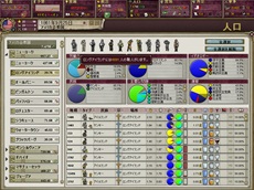 画像ギャラリー No.010のサムネイル画像 / PC向けストラテジー「ヴィクトリア2」の拡張パック「ヴィクトリア2 ハウス・ディヴァイデッド【完全日本語版】」が4月6日に発売