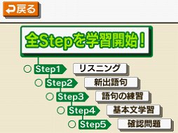 ꡼ No.007 | عѸ춵ʽNEW HORIZON׽NDSѳؽեȤо