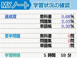 ꡼ No.018 | عѸ춵ʽNEW HORIZON׽NDSѳؽեȤо