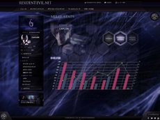 ���������꡼ No.012�Υ���ͥ������ / �֥Х����ϥ�����6�׿������ɲä��줿������⡼�ɡ֥���������ȥϥ�ȡפ䡤������Ϣư��Web�����ӥ���RESIDENT EVIL.NET�פ����Ƥ򤪤��餤