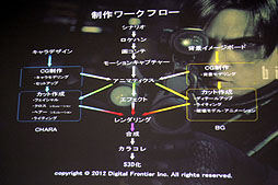 ���������꡼ No.004�Υ���ͥ������ / �ե�CG�ǲ�֥Х����ϥ����� ����͡������פ������������Ĥ�CG�ǥ��쥯�������������ǥ�����ϥꥦ�å���ؤ����ֵ̹����ݡ���