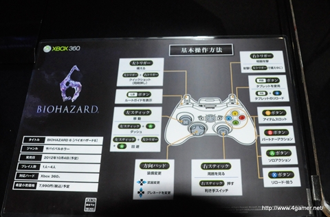 ꡼ No.029 | ֥Хϥ6θǥץ쥤ݡȤǺܡ3ͤμ͸ǥ󥻥ץȤۤʤȶݡɤ̣廊饤Co-opǽ