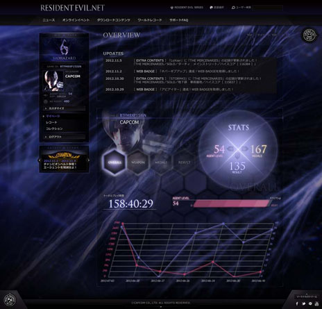 ꡼ No.002Υͥ / ֥Хϥ6פϢư̵WebӥRESIDENT EVIL.NETפγפҲ𤹤ȥ쥤顼