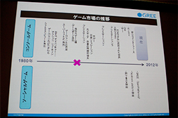 ꡼ No.004 | ֥ɥ饴󥢡פݤĽϺ᤬뤳줫Υ륲Ȥϡ